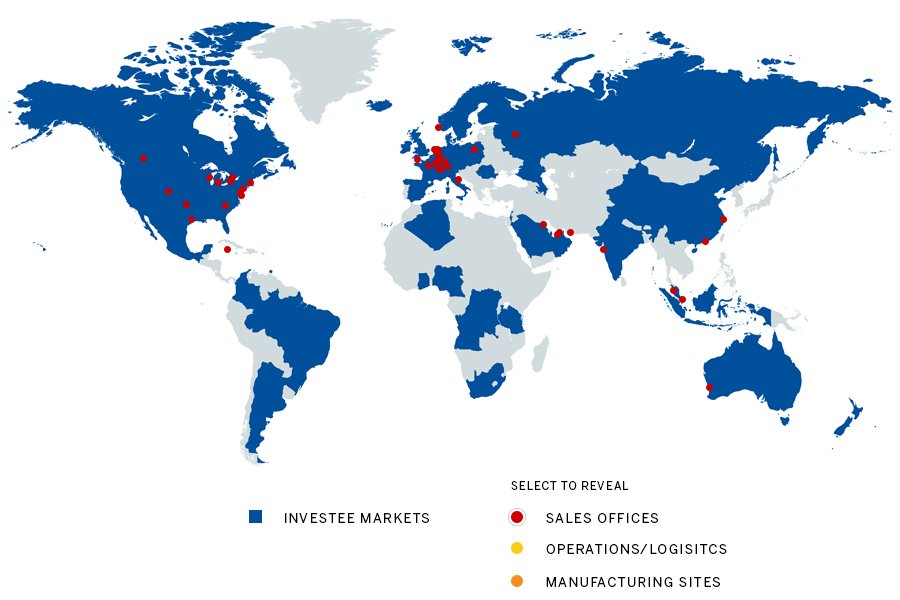 Global Sales