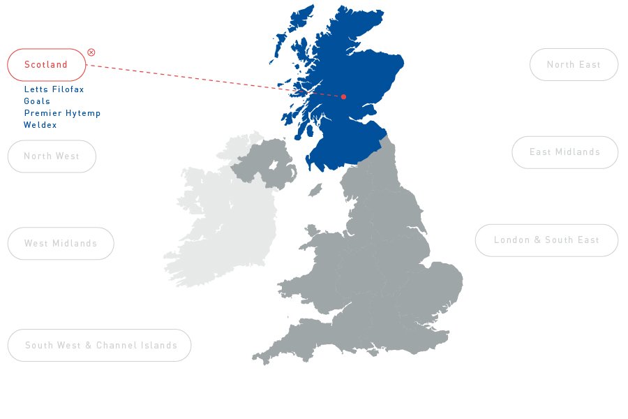 UK Scotland